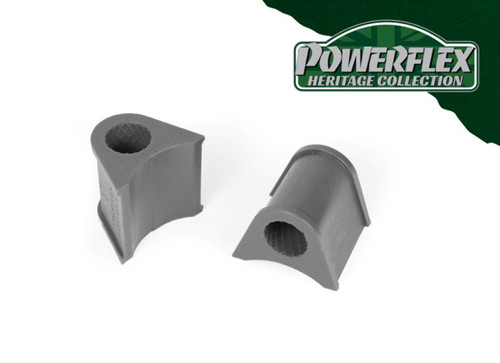 Powerflex pfr85 226 25h - x, pfr85-226-25h